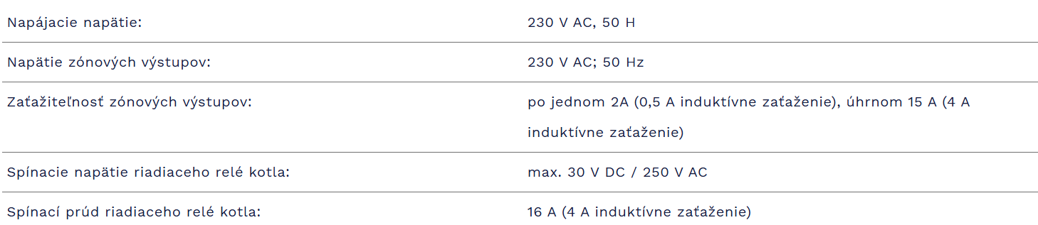 Zónový regulátor | COMPUTHERM Q10Z - technické parametre