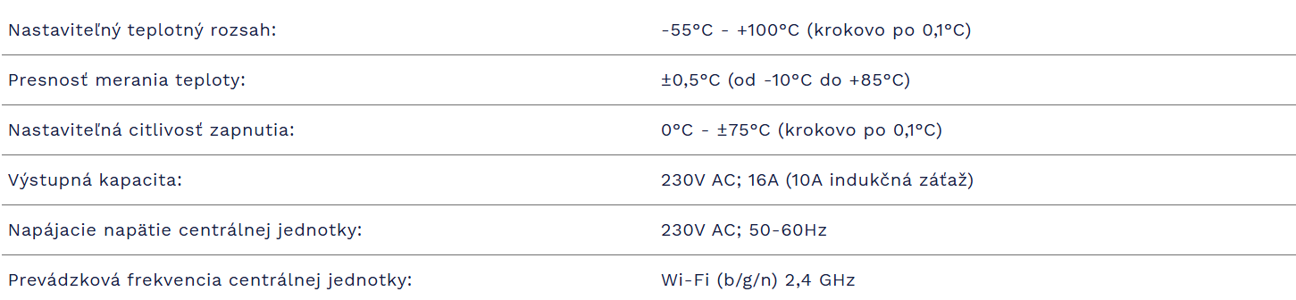 Wi-Fi termostat s drôtovým snímačom teploty | COMPUTHERM B300 - technické parametre