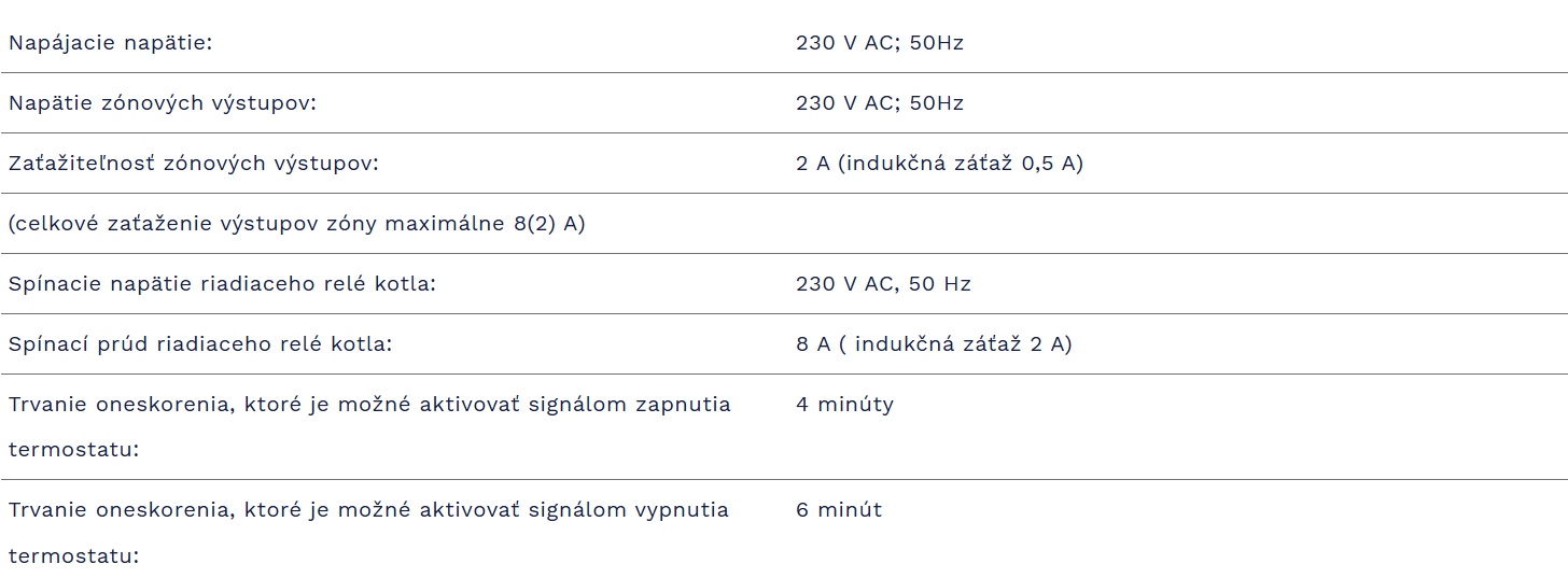 Zónový regulátor | COMPUTHERM Q4Z - technické parametre