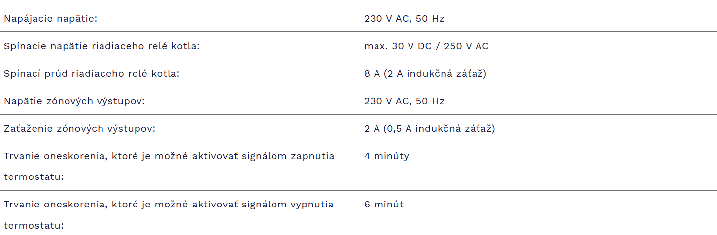 Multizónový bezdrôtový digitálny izbový termostat | COMPUTHERM Q5 RF - technické parametre
