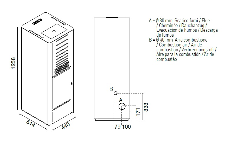 Teplovzdušné kachle na pelety KAREN | 9,5 kW - technické parametre