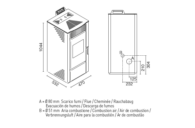 Teplovzdušné kachle na pelety PAOLA | 13,8 kW - technické parametre