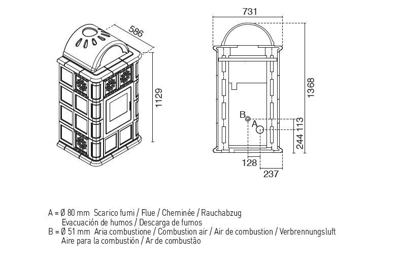 Teplovzdušné kachle na pelety ROSY | 13,8 kW - technické parametre