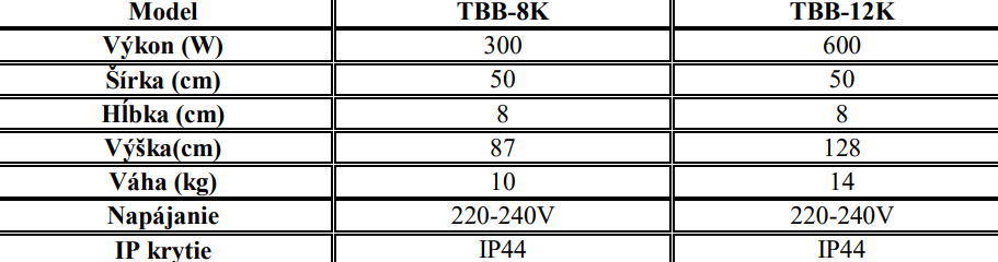 Kúpeľňový radiátor | TBB - technické parametre