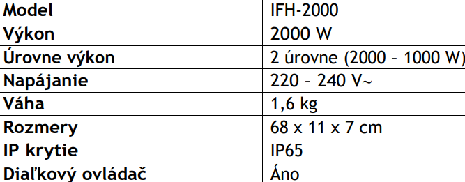 Infražiarič | IFH - technické parametre