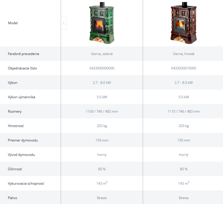 Kachľová pec TREVISO II s výmenníkom + kachľový sokel | 2,7 - 8,0 kW - technické parametre