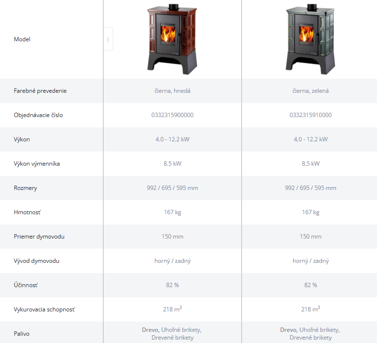 Kachľová pec EBOLI AL II s výmenníkom + ochladzovacia slučka | 4,0 - 12,2 kW (čierny podstavec) - technické parametre