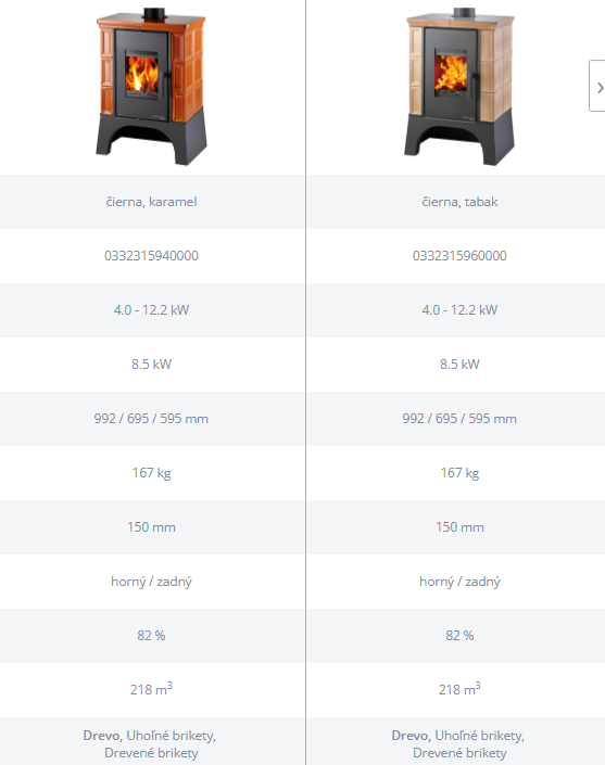 Kachľová pec EBOLI AL II s výmenníkom + ochladzovacia slučka | 4,0 - 12,2 kW (čierny podstavec) - technické parametre