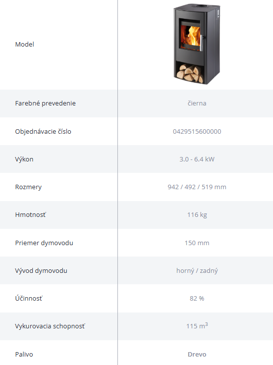 Krbové kachle HERBORN II | 3,0 - 6,4 kW - technické parametre