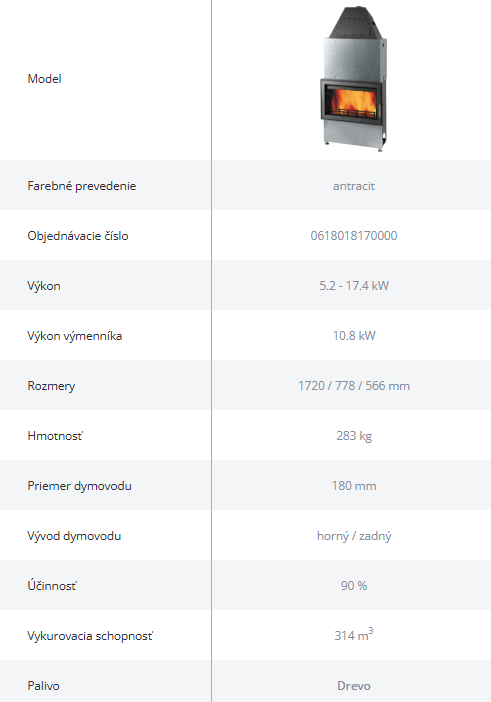 Krbová vložka NOVARA 17 s výmenníkom | 5,2 - 17,4 kW - technické parametre