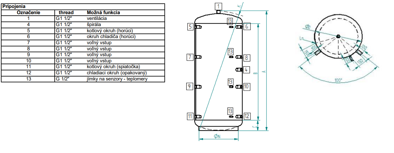 Akumulačná nádrž P 1000 IZO | s izoláciou, bez výmenníkov - nákres