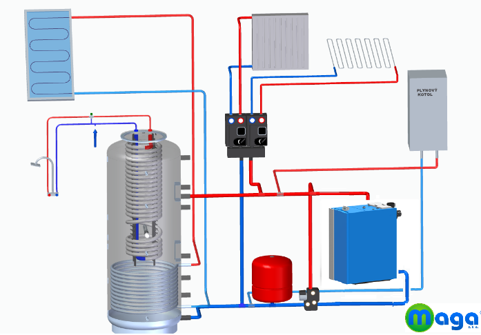 Splyňovací kotol MAGA MA-N28 - univerzálna schéma zapojenia