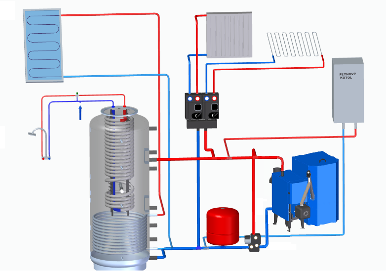 Automatický kotol na pelety MAGA P - univerzálna schéma zapojenia