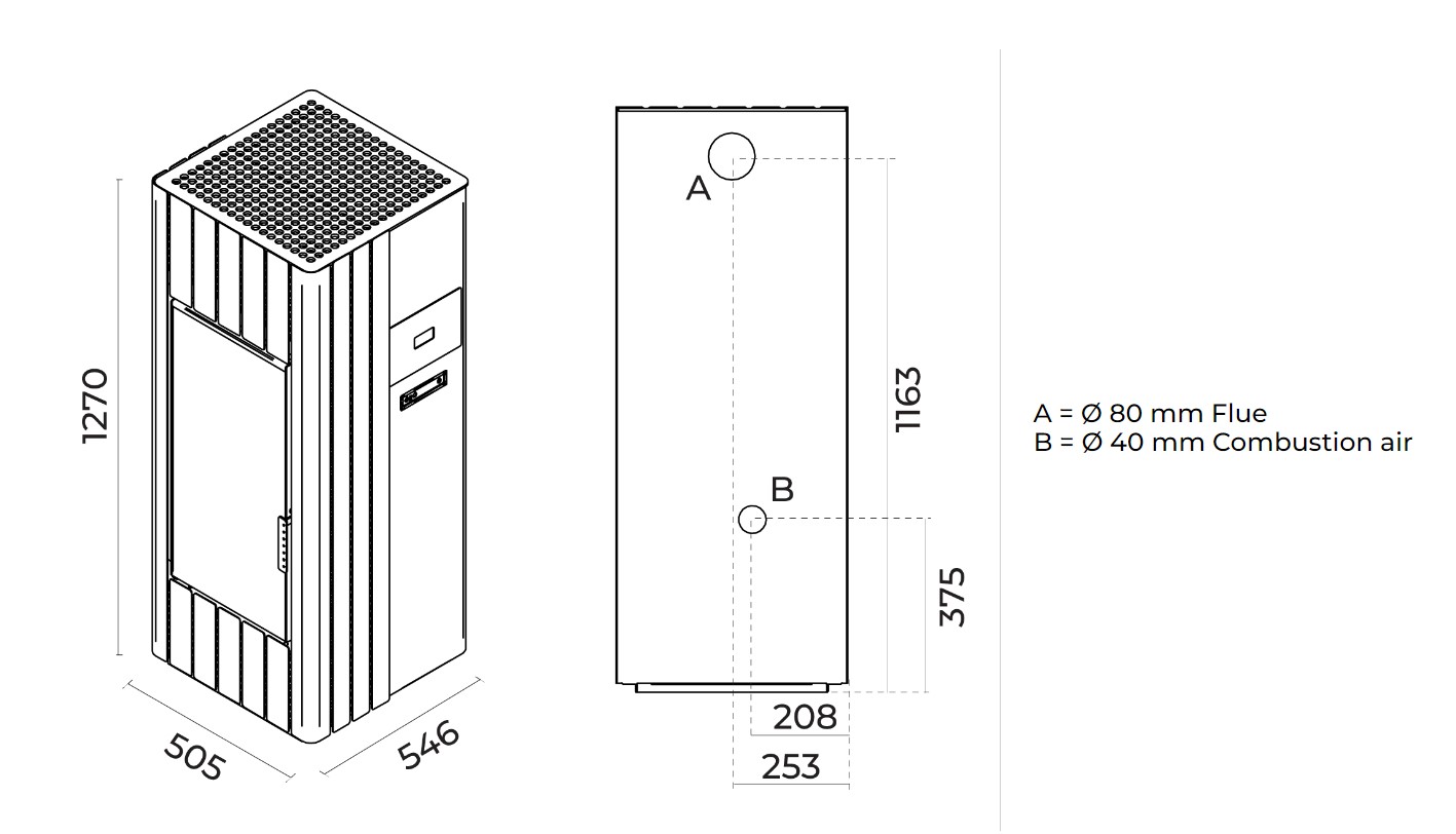 Teplovzdušné kachle na pelety CN9 | 8,6 kW - technické parametre