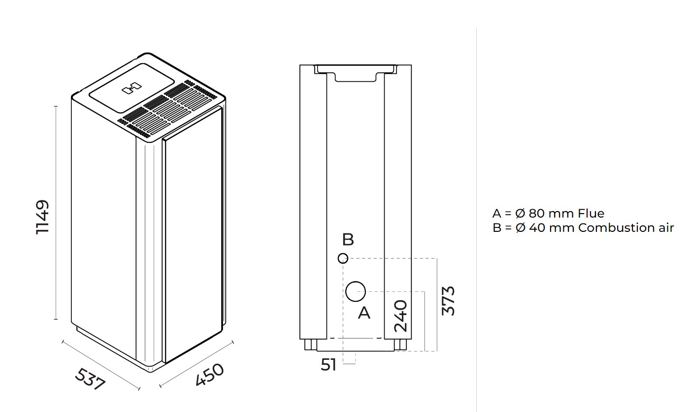 Teplovzdušné kachle na pelety QV9 | 9,3 kW - technické parametre