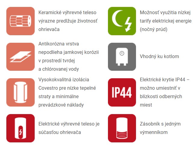 Kombinovaný ohrievač vody OKC - popis