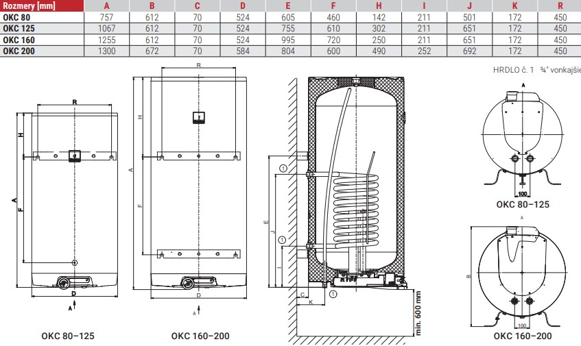 Kombinovaný ohrievač vody OKC - technické parametre