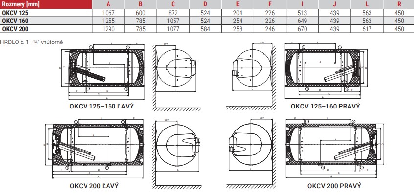 Kombinovaný ohrievač vody OKCV - technické parametre
