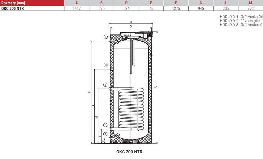 Nepriamoohrevný zásobník teplej vody OKC 200 NTR - technické parametre