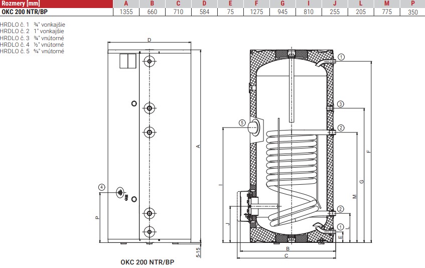 Nepriamoohrevný zásobník teplej vody OKC 200 NTR/BP - technické parametre