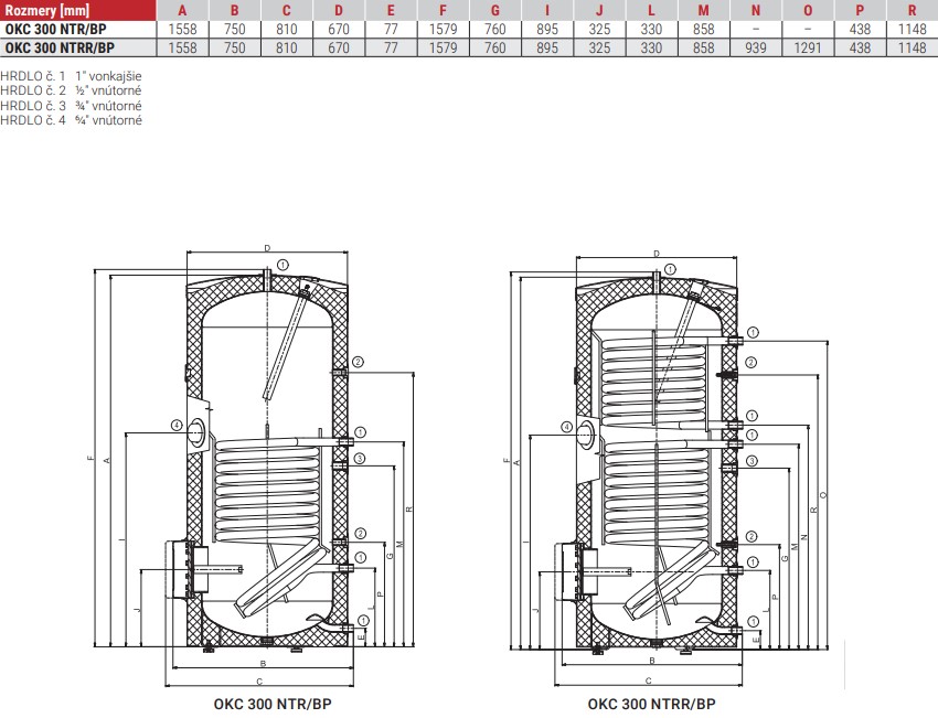 Nepriamoohrevný zásobník teplej vody OKC 300 NTR(R)/BP - technické parametre