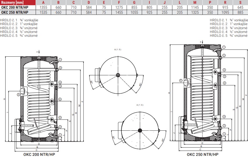 Nepriamoohrevný zásobník teplej vody OKC NTR/HP - technické parametre