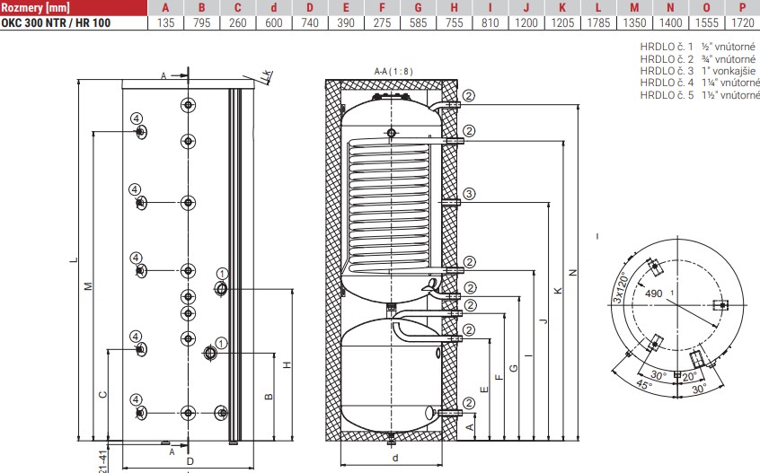 Nepriamoohrevný zásobník teplej vody OKC NTR/HR - technické parametre