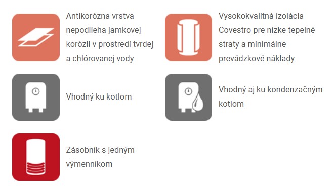 Nepriamoohrevný zásobník teplej vody OKC NTR/HV - popis