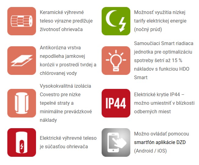Elektrický ohrievač vody OKHE SMART - popis