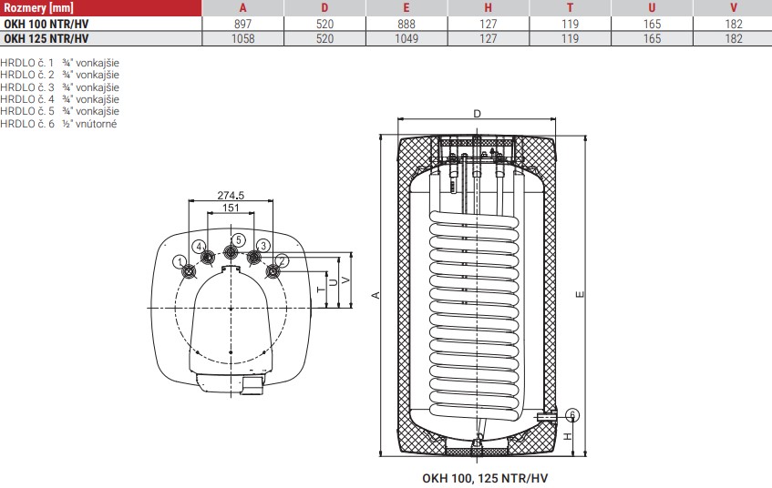 Nepriamoohrevný zásobník teplej vody OKH NTR/HV - technické parametre