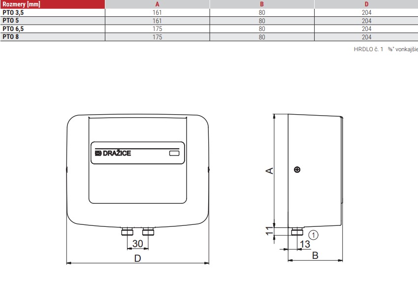Elektrický prietokový ohrievač vody PTO - technické informácie