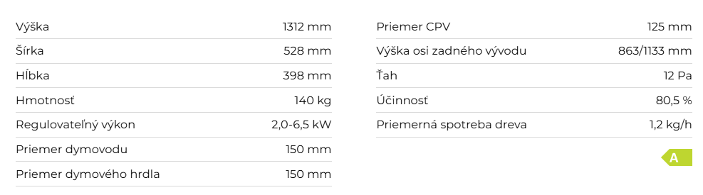 Akumulačné krbové kachle EVORA 01 AKUM, keramika | 2,0 - 6,5 kW - technické parametre