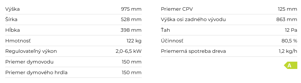 Krbové kachle EVORA T 03, plech | 2,0 - 6,5 kW - technické parametre