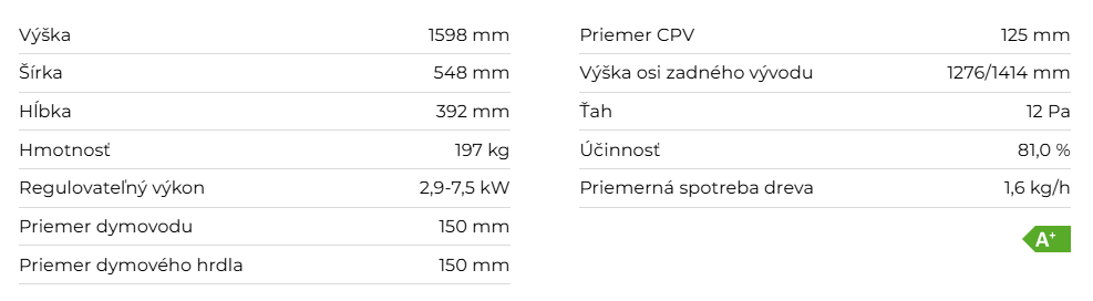 Akumulačné keramické krbové kachle FANTASY 1 | 2,9 - 7,5 kW - technické parametre