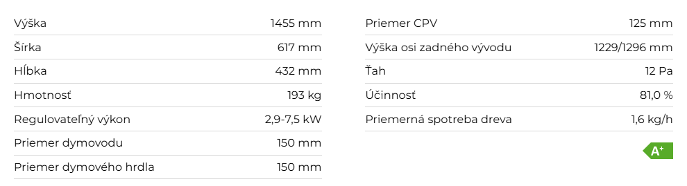Akumulačné keramické krbové kachle GREMIO 3 | 2,9 - 7,5 kW - technické parametre