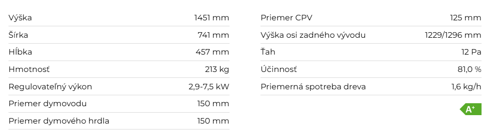 Akumulačné keramické krbové kachle GREMIO 4 | 2,9 - 7,5 kW - technické parametre