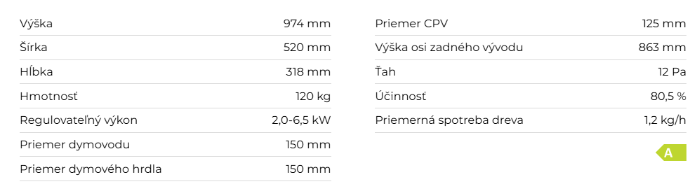 Krbové kachle LAREDO F 03 plech | 2,0 - 6,5 kW - technické parametre