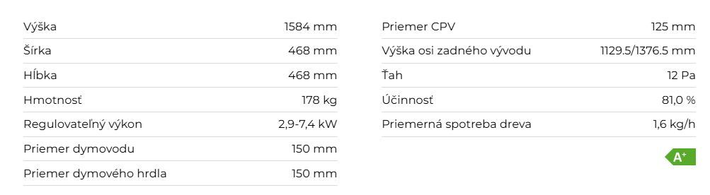 Akumulačné krbové kachle LUANCO N0 2 AKUM, kameň | 2,9 - 7,4 kW - technické parametre
