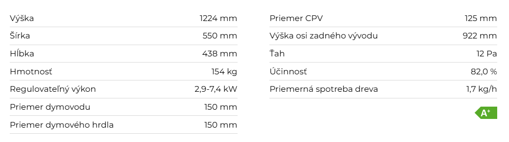 Krbové kachle LUGO N0 1, keramika | 2,9 - 7,4 kW - technické parametre