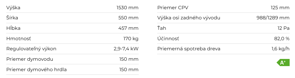 Akumulačné krbové kachle LUGO N0 1 AKUM, keramika | 2,9 - 7,4 kW - technické parametre