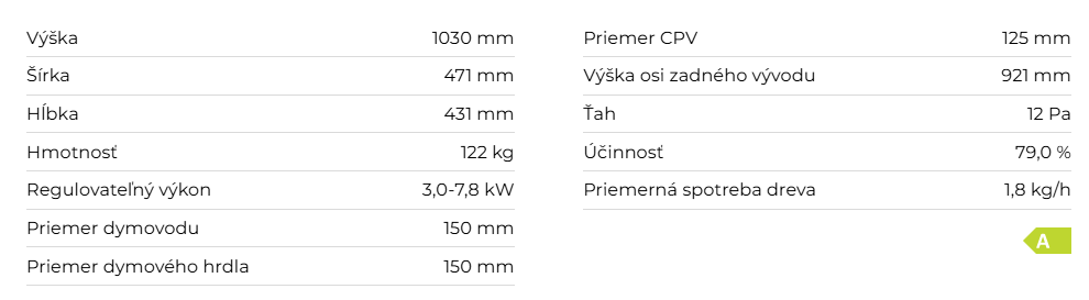 Krbové kachle PARLA 3S, plech | 3,0 - 7,8 kW - technické parametre