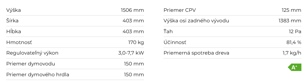 Krbové kachle ESQUINA 3G, plech | 3,0 - 7,7 kW - technické parametre