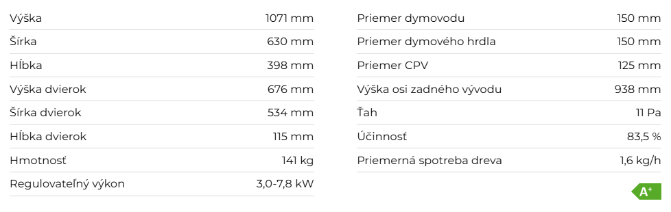 Krbové kachle SONE G 01, keramika s reliéfom | 3,0 - 7,8 kW - technické parametre