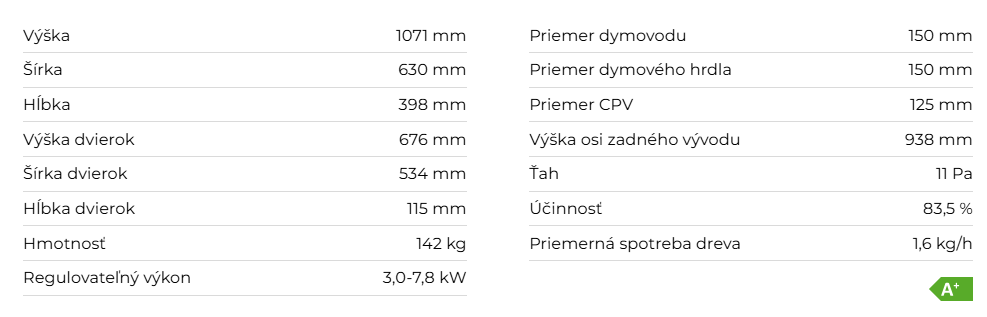 Krbové kachle SONE G 05, keramika | 3,0 - 7,8 kW - technické parametre