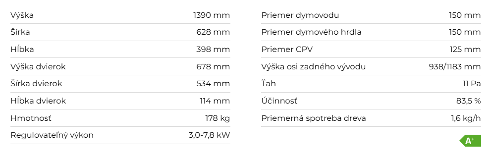 Krbové kachle SONE 02 A, kameň | 3,0 - 7,8 kW - technické parametre