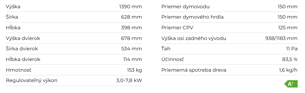 Krbové kachle SONE 03 A, plech | 3,0 - 7,8 kW - technické parametre