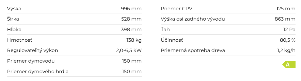 Krbové kachle EVORA 02, kameň | 2,0 - 6,5 kW - technické parametre