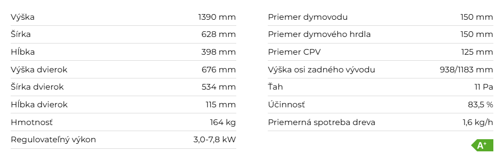 Akumulačné krbové kachle SONE G 01 A, keramika s reliéfom | 3,0 - 7,8 kW - technické parametre