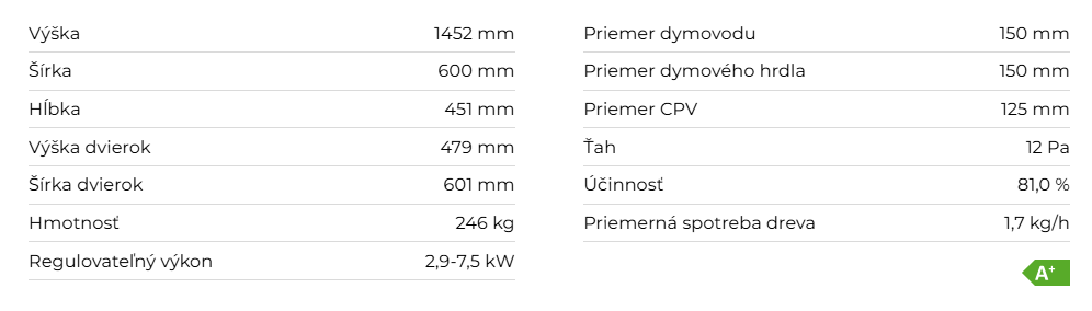 Dizajnový krb LERA C G, kameň | 2,9 - 7,5 kW - technické parametre