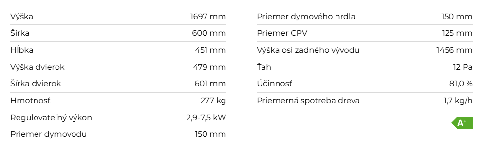 Dizajnový krb LERA C GH, kameň | 2,9 - 7,5 kW - technické parametre